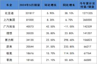 雷竞技怎么联系客服截图1