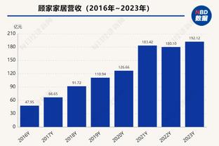 媒体人：伊万科维奇算执教国足最合适人选，虽有点老但可以接受